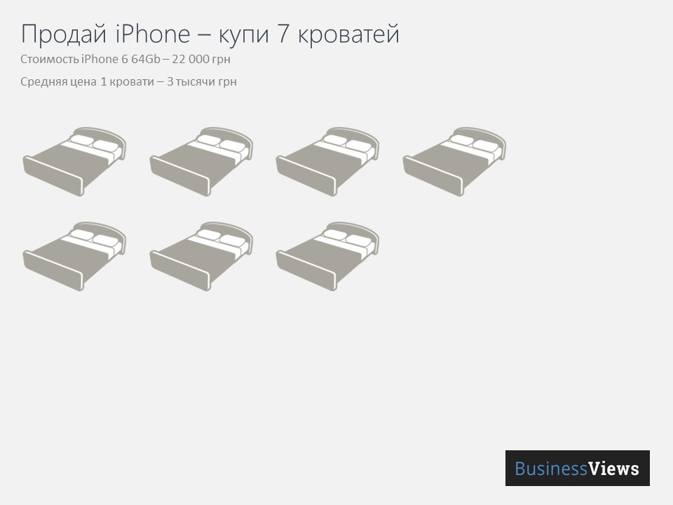 Продай iPhone — купи 7 кроватей 