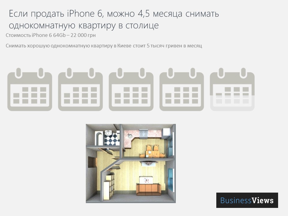 Если продать iPhone 6, можно 4,5 месяца снимать однокомнатную квартиру в столице 