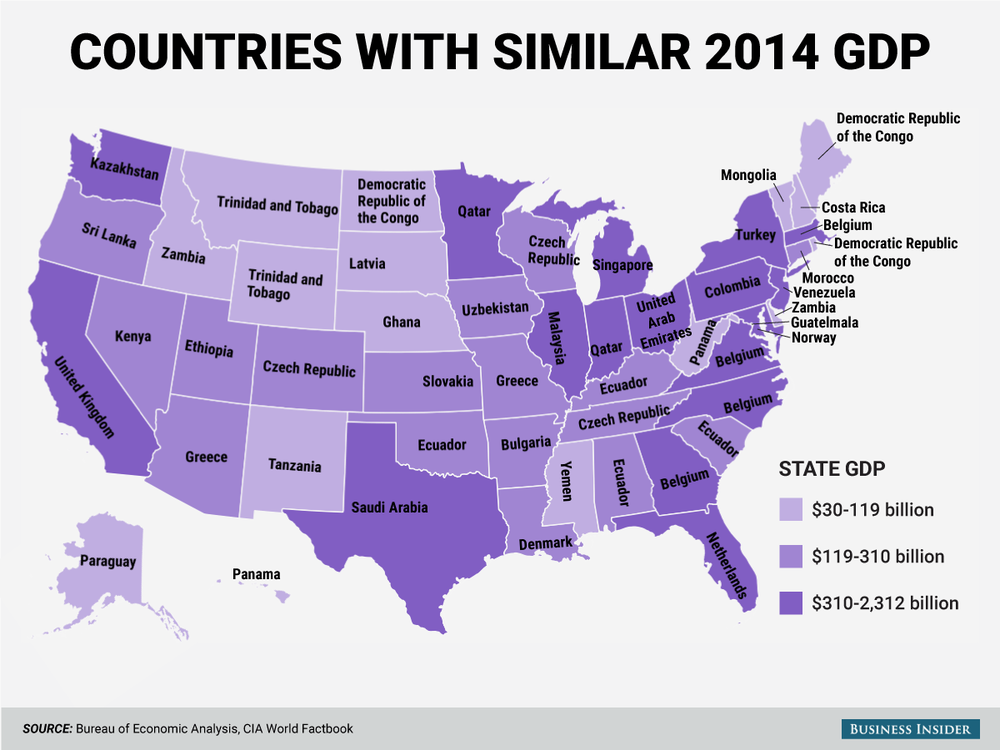ВВП американских штатов по сравнению с ВВП стран
