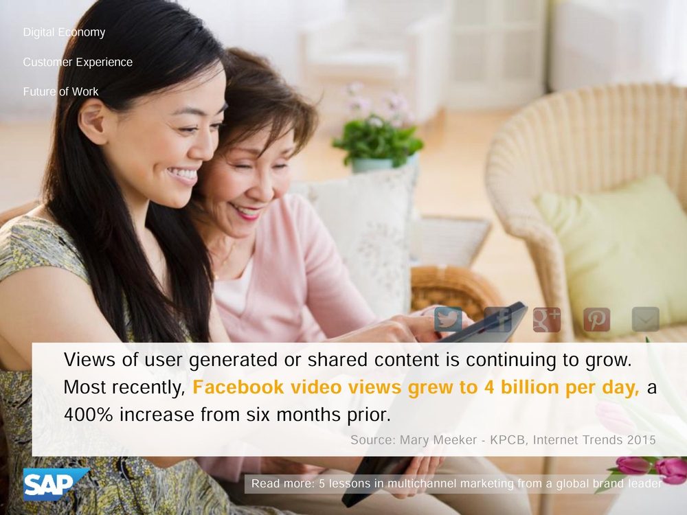 4 миллиарда просмотров видео в Facebook