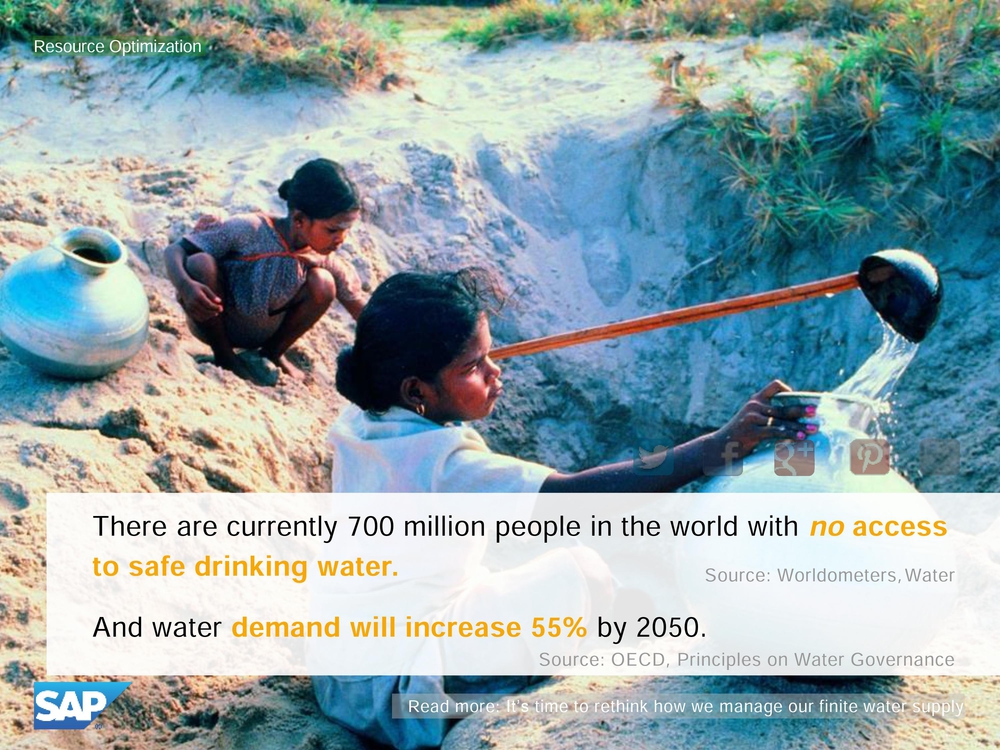 Доступ к питьевой воде 