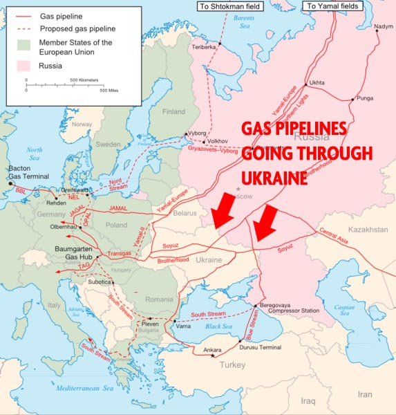 Газопроводы через Украину 