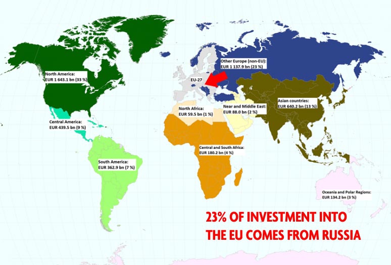 Инвестиции из России в ЕС