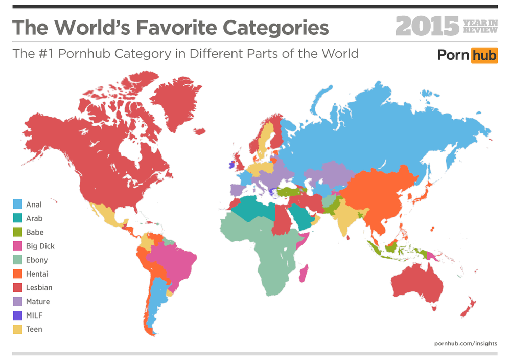 любимые категории порно в мире 