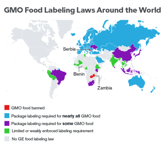 маркировка ГМО 