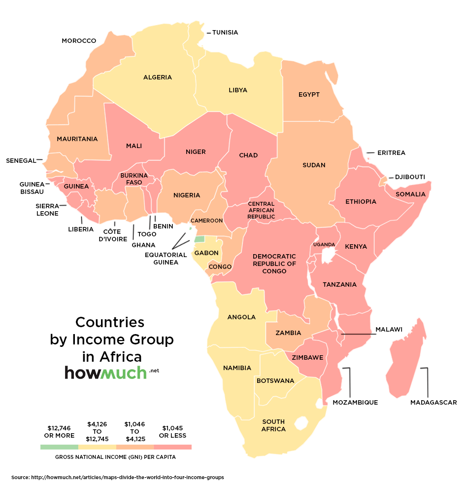 богатые и бедные страны африка 