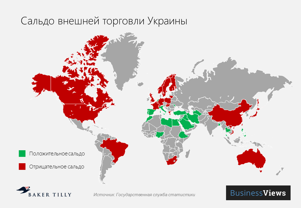 торговый баланс Украины карта 