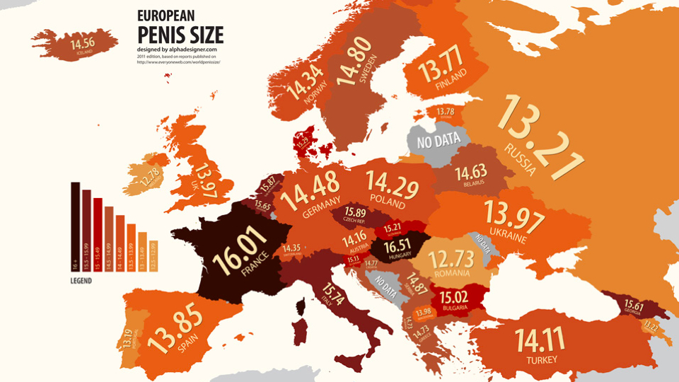 Размеры членов в европейских странах