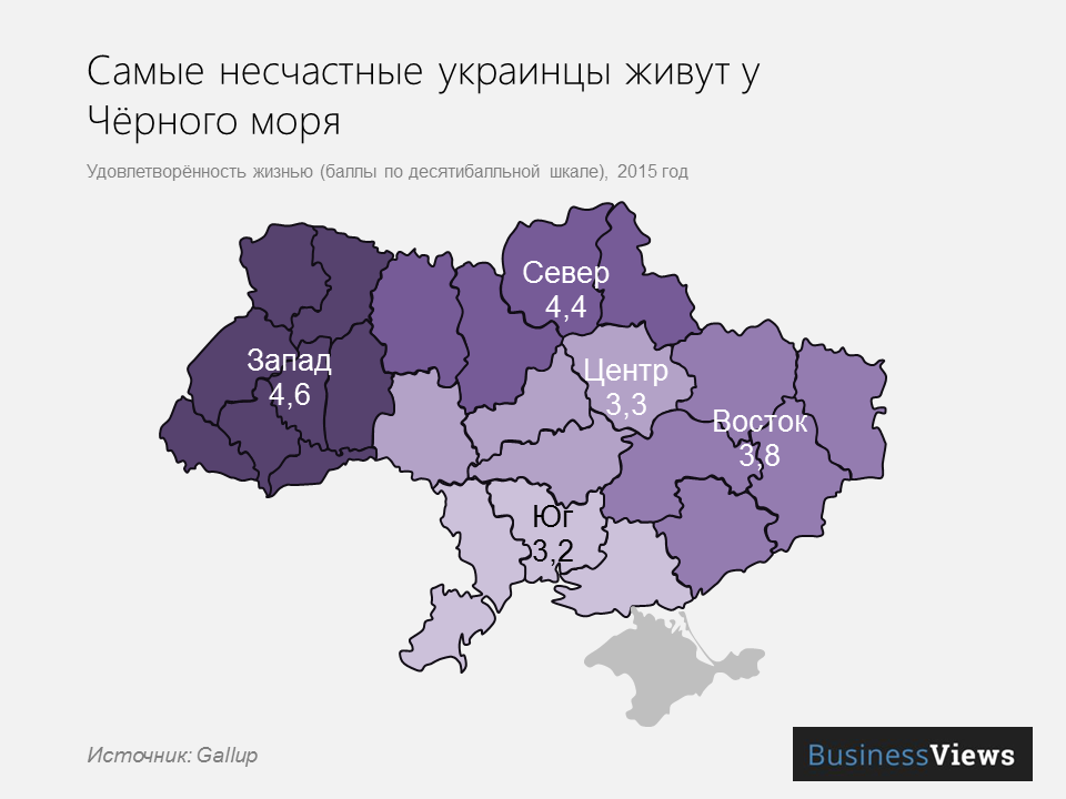 счастье по областям Украины 