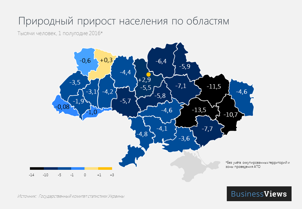 Природный прирост населения Украины