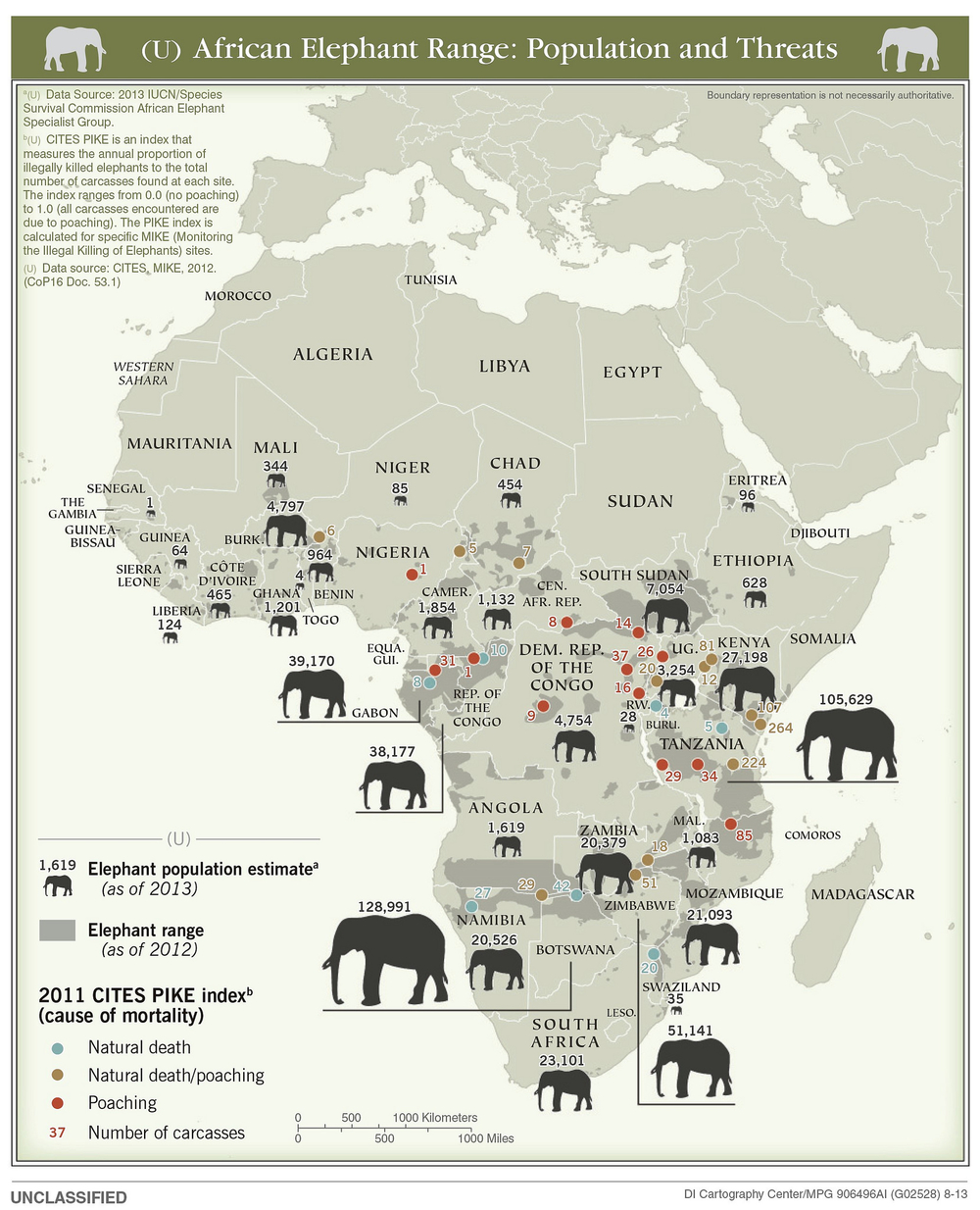 слоны Африки 
