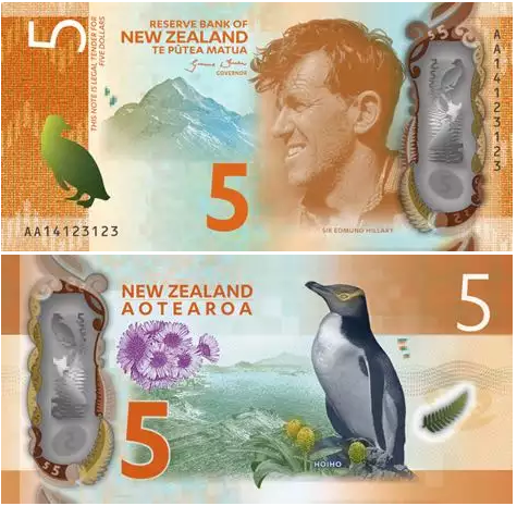 новозеландские доллары 