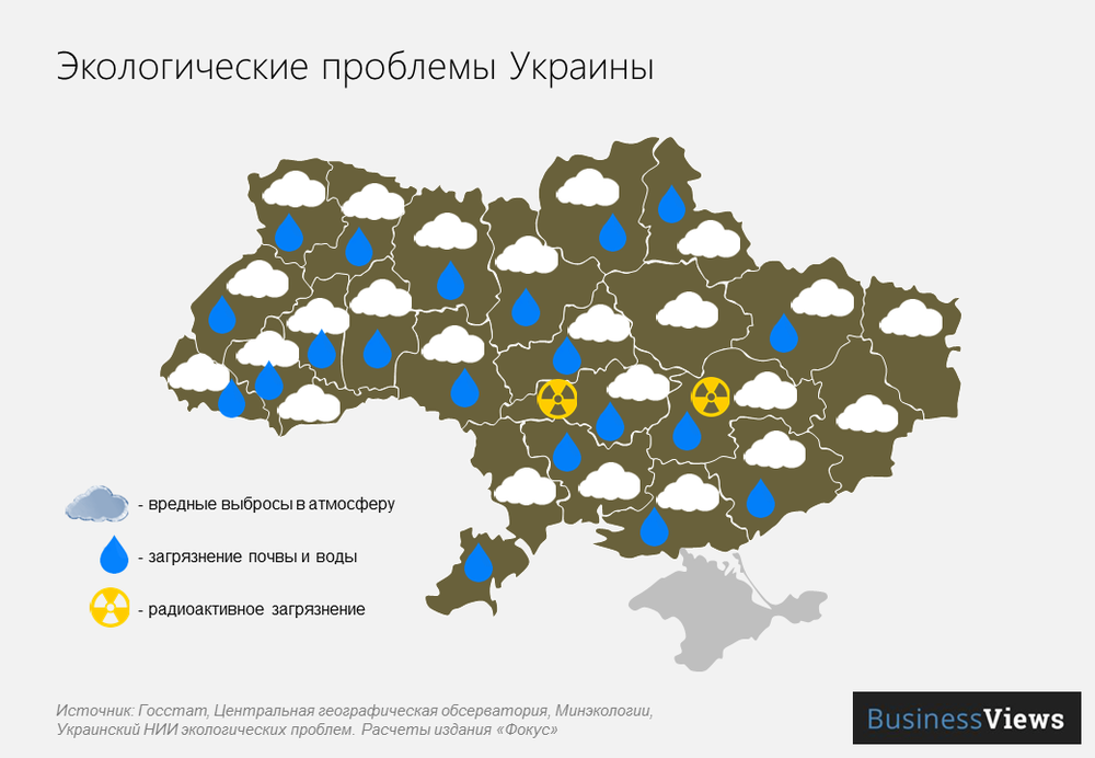 экологические проблемы Украины 