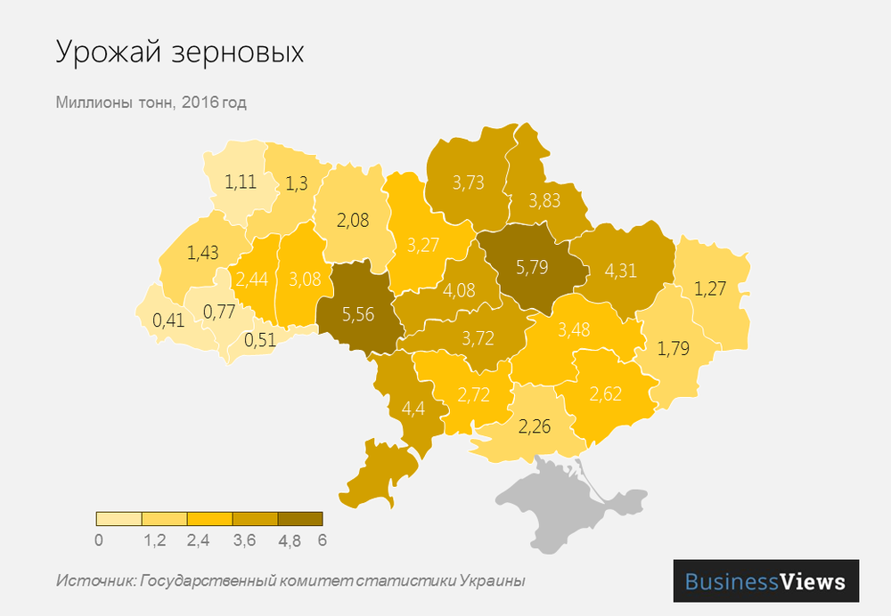 9 графиков и карт о том, кто на самом деле кормит Украину