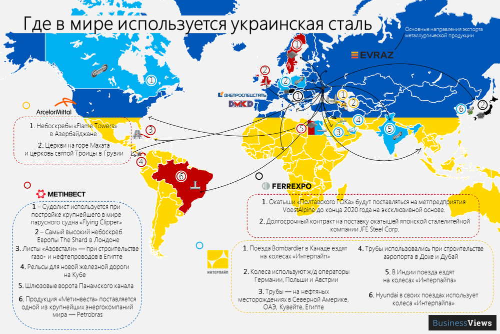 География использования в Мире украинской стали