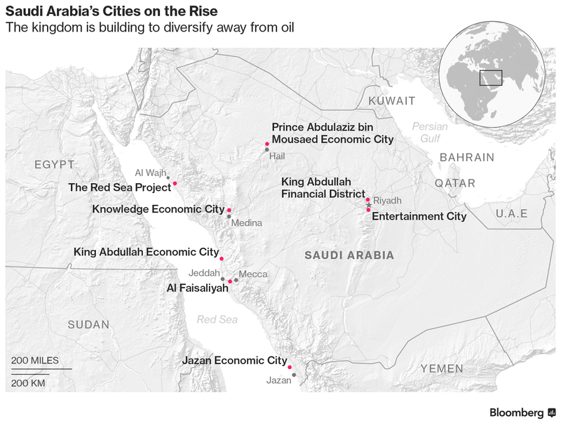 новые города в саудовской аравии 