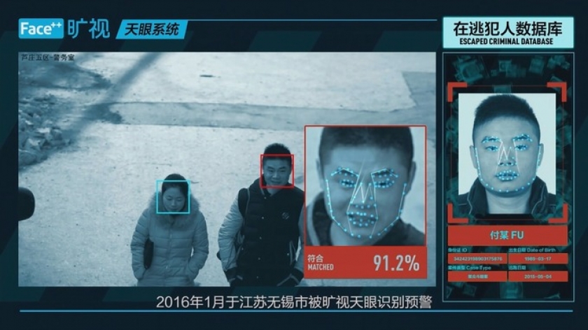 Рабочая система распознавания лиц в Китае 