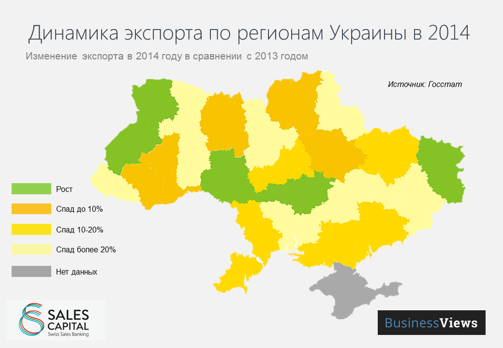 Dynamics of exports by region of Ukraine