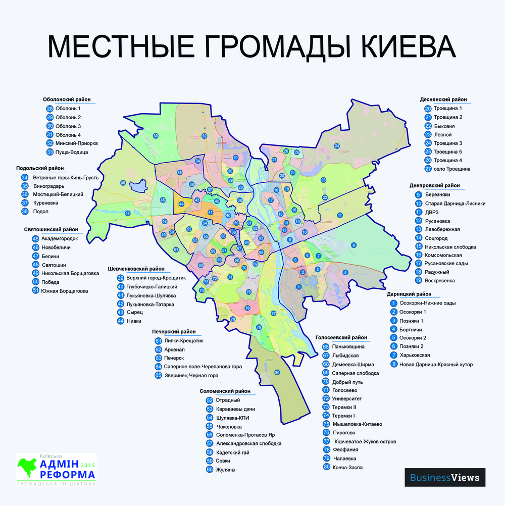 New Kiev Map