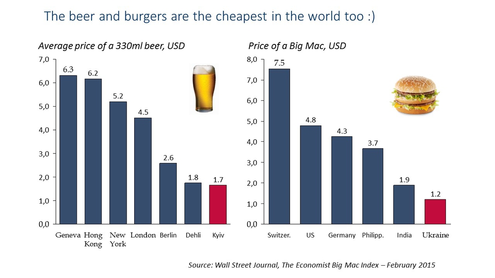 http://businessviews.com.ua/files/images/7/92/picture_46-the-beer-and-burge_792_p0.jpg