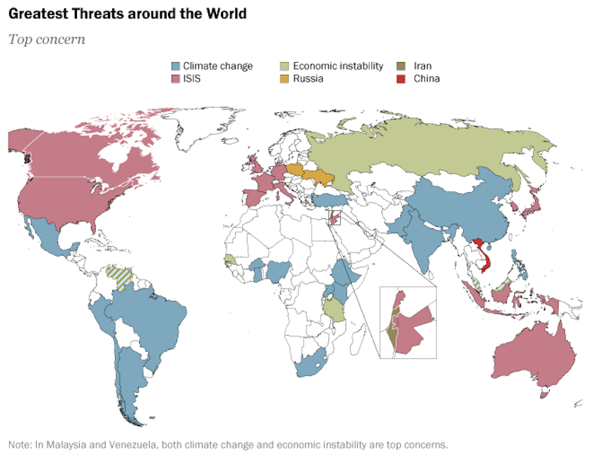 greatest threat to the world