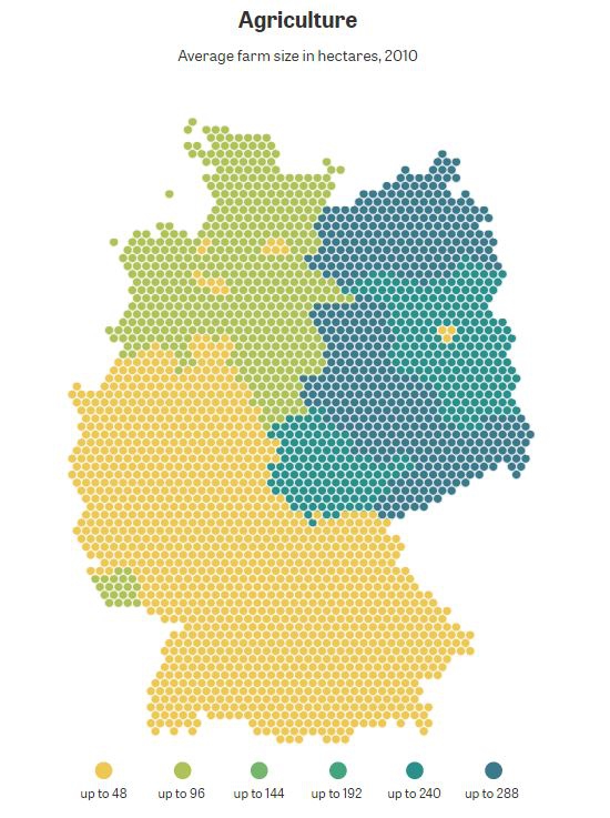 сельское хозяйство в Германии 