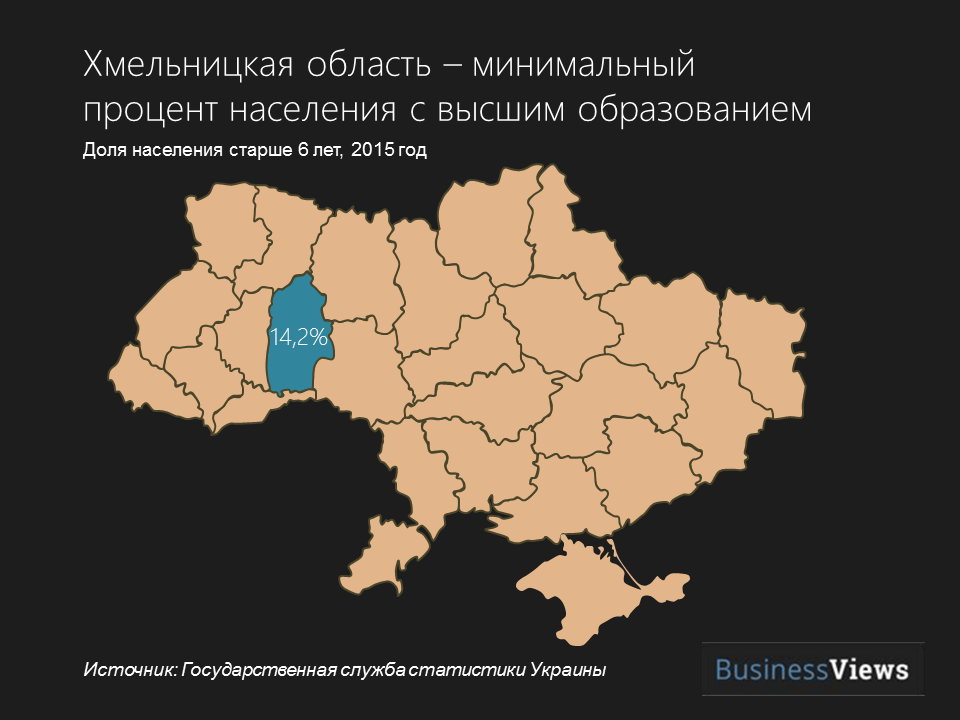 Сколько население донецкой области. Карта Украины. Площадь Украины на карте. Самая маленькая область Украины. Украина размер территории.