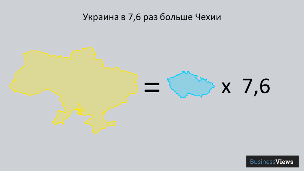 Площадь украины сравнение