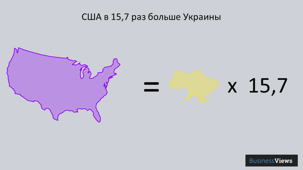 Площадь украины сравнение. Размер Украины. Реальный размер Украины. Настоящий размер Украины. Размер Украины в сравнении.