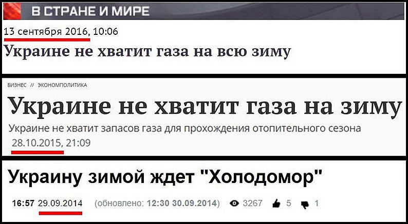 заголовки российских СМИ 