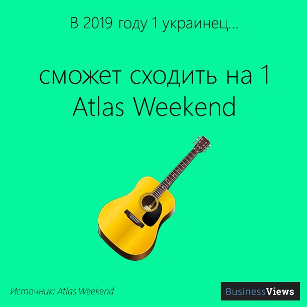 фестивали в Украине 