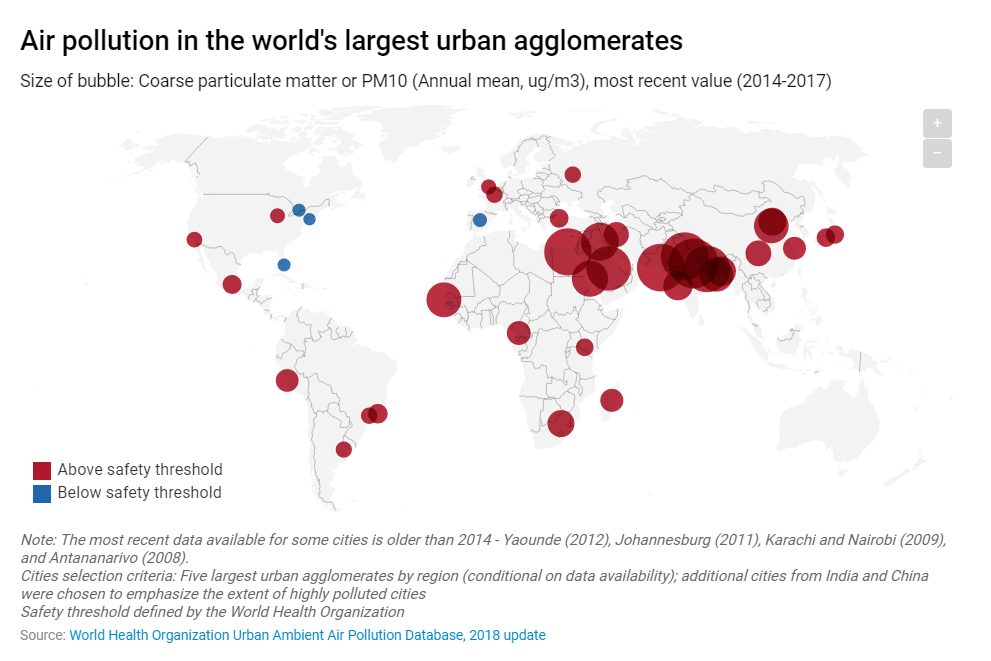 Air pollution in the world's largest agglomerates