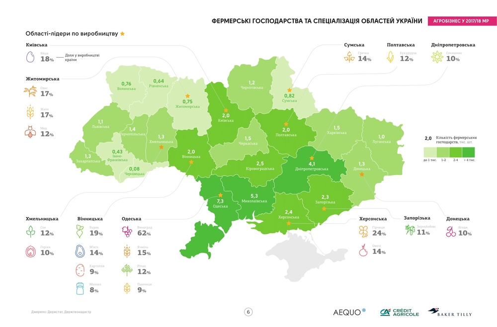 фермерські господарства України карта 