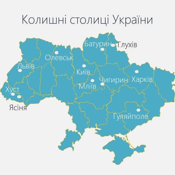 колишні столиці України 