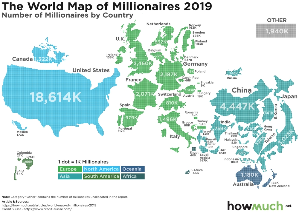 кількість мільйонерів за країнами
