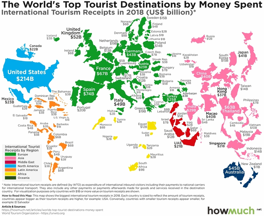найпопулярніші країни світу у туристів 