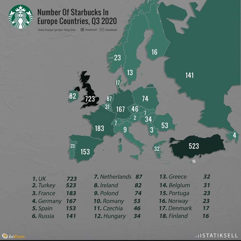 количество коффен Старбакс в Европе 