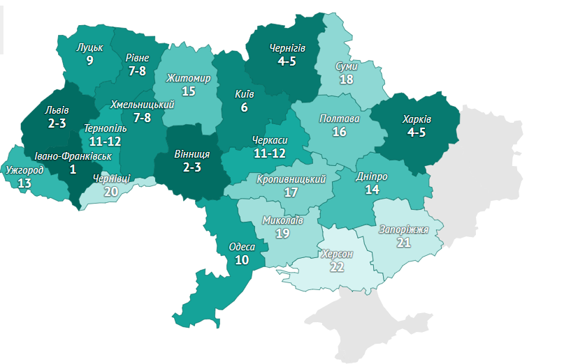 Рейтинг лучших городов Украины 