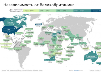 Карта дня: страны, получившие независимость от Великобритании