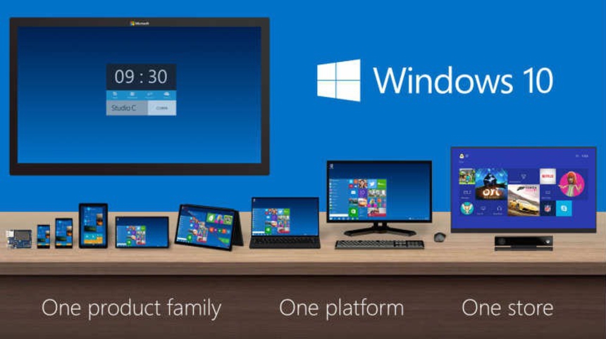 Все, что нужно знать о Windows 10