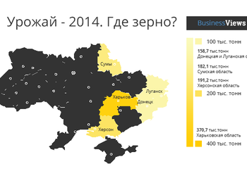 Урожай - 2014. Мало вырастить - нужно уметь сохранить