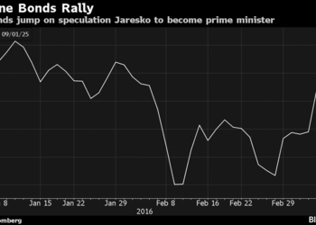 Яресько-волшебница: украинские облигации дорожают из-за слухов о том, что она станет премьером