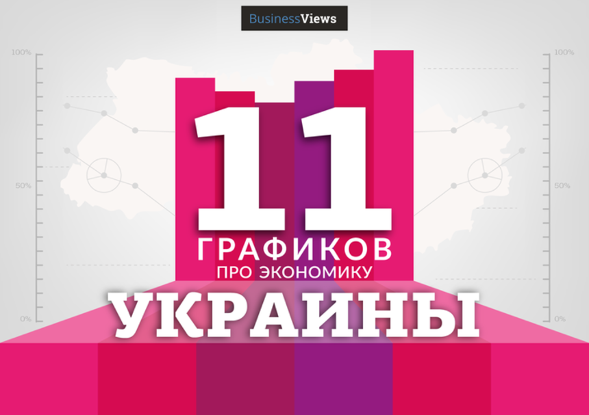 11 неожиданных графиков об украинской экономике