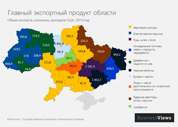 От угля до электродвигателей: что экспортирует каждая украинская область