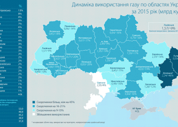 Слезть с газовой иглы: карта потребления газа по областям Украины