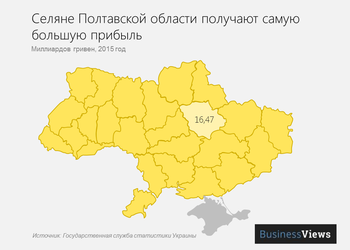 В чем лидирует каждая из областей Украины