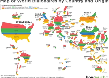 Откуда у миллиардеров в Украине и других странах берутся деньги