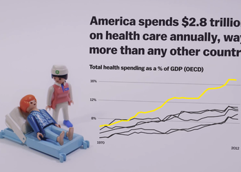 5 неожиданных фактов о том, насколько неэффективна система здравоохранения в США