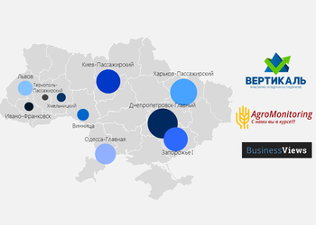 5 фактов и 10 графиков о том, как функционируют украинские железные дороги