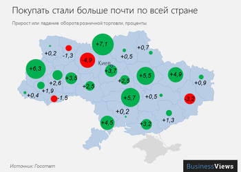 Мы стали чуть увереннее в будущем: продажи техники снова растут